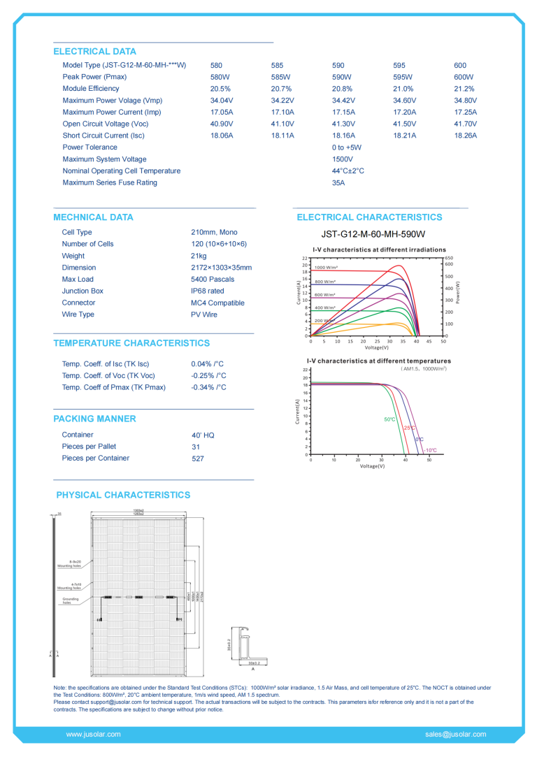 JST-G12-M-60-MH- (580-600)W Bifacial Solar Panel 210mm Mono 120 Cells 35kg High Efficiency for Utility-Scale and Commercial Rooftop Jusolar