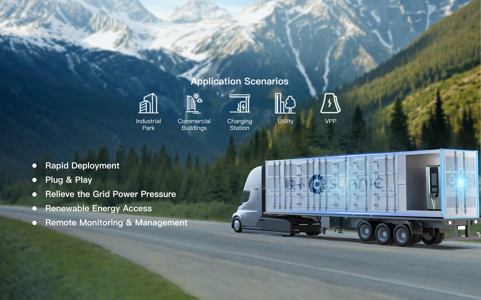 Mobile Storage-EV Charging Container 2138kWh LFP Battery Liquid Cooling 800kW PCS Fast Charging for Electric Vehicles