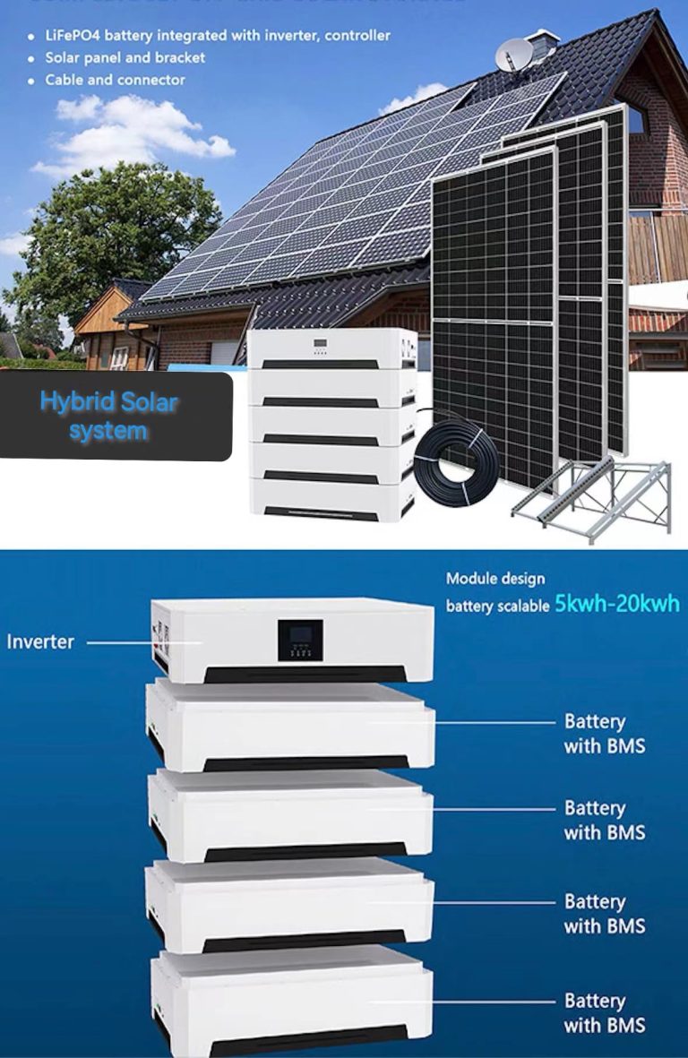Home Systems Solar Power System with Utility Complementary Function for Residential Use
