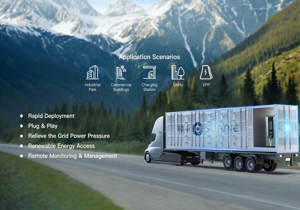 Mobile Storage-EV Charging Container 2138kWh LFP Battery Liquid Cooling 800kW PCS Fast Charging for Electric Vehicles