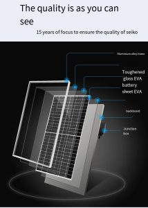 400W Solar System Kit Mono or Dual Glass, Micro-Inverter & Adjustable Bracket for Home Use JUSOLAR