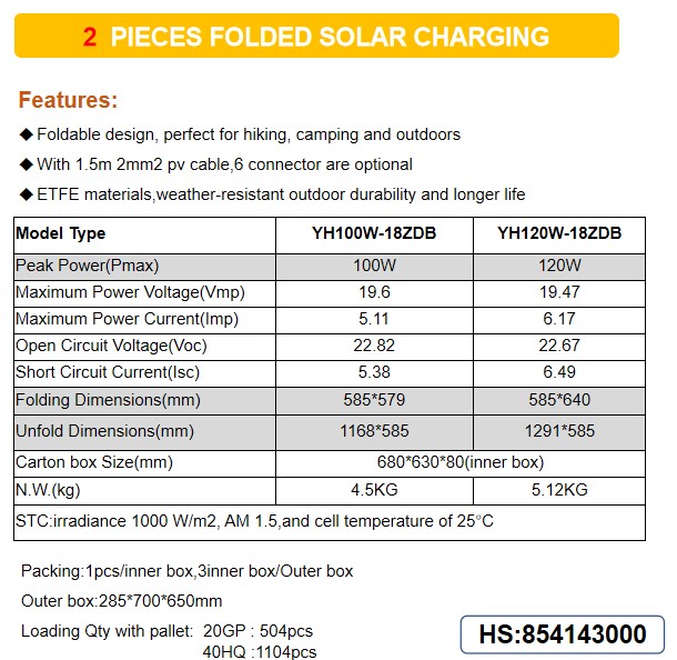 Portable Solar Box Compact Design for Travel and Office Use JUSOLAR