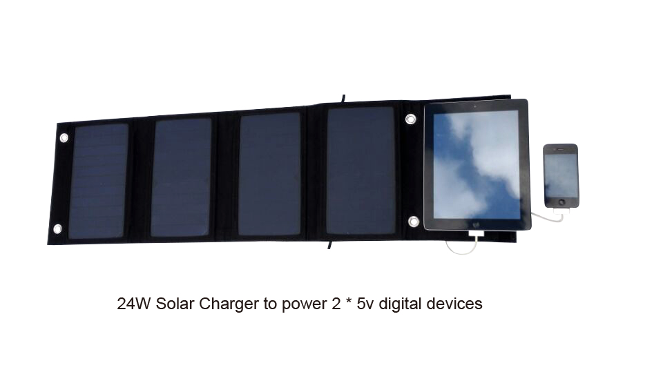 24W Solar Charger Portable Foldable Lightweight Outdoor Charging for Smartphones Tablets USB Devices Megasolar