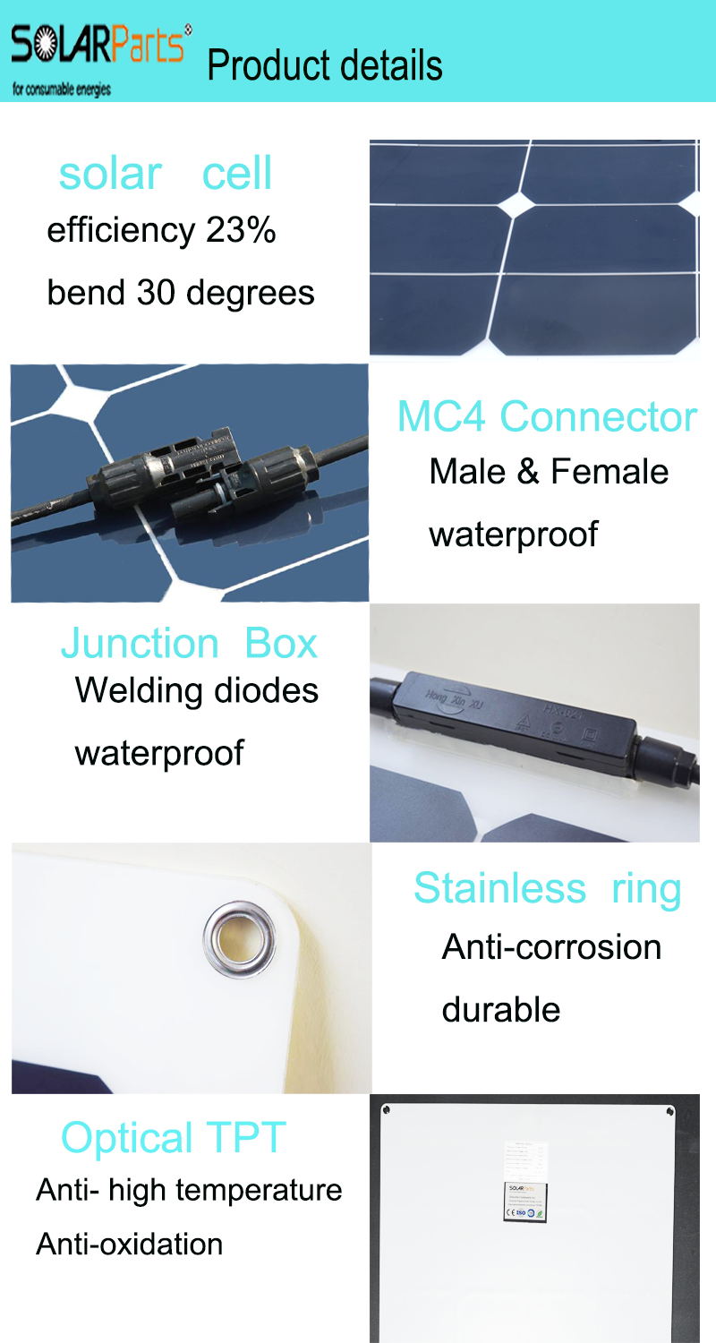 Flexible Solar Panel 85W 15.4V High-Efficiency ETFE Surface for RV Marine Off-Grid Solarparts