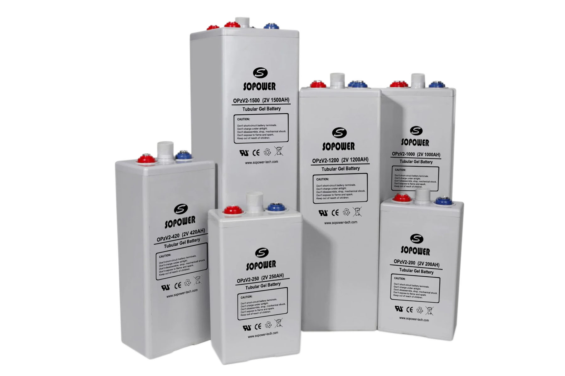 OPzV Tubular Gel Battery 2V-12V 100AH-3000AH Long Life Span for Solar Energy Storage and Telecom Backup Power