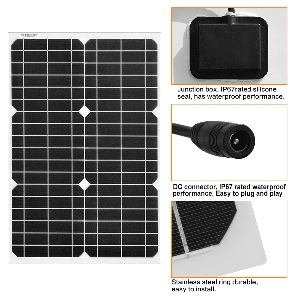 Harmony Distributed New Energy System Solutions Prefabricated Modular Solar Storage Charging Green Parks Zero-Carbon Factories