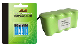 Ni-MH Batteries 1.2V Rechargeable High Capacity for Consumer Electronics and Industrial Applications