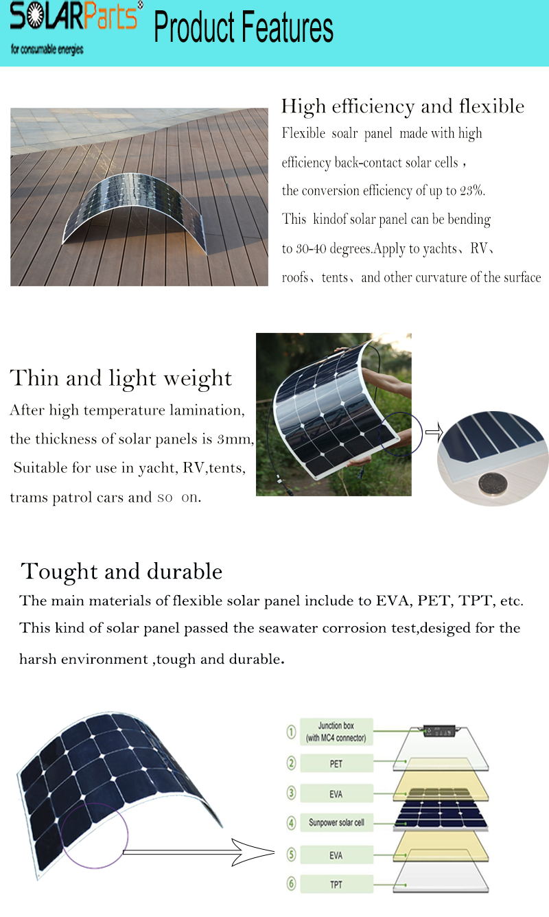 Flexible Solar Panel 85W 15.4V High-Efficiency ETFE Surface for RV Marine Off-Grid Solarparts