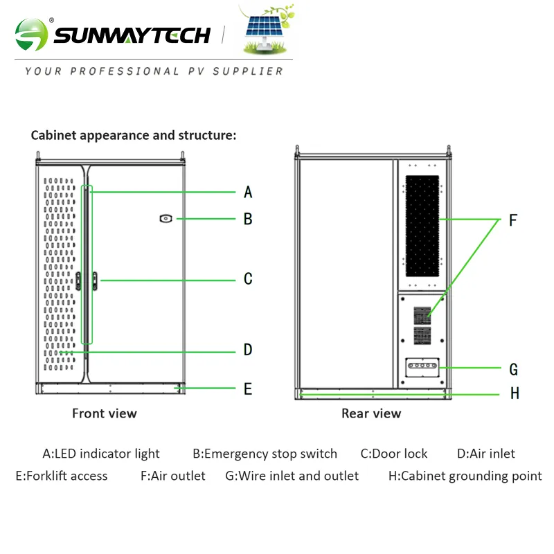 Sunway 100kW/261kWh Liquid-Cooled Outdoor Energy Storage System LFP Battery for Commercial and Industrial Applications