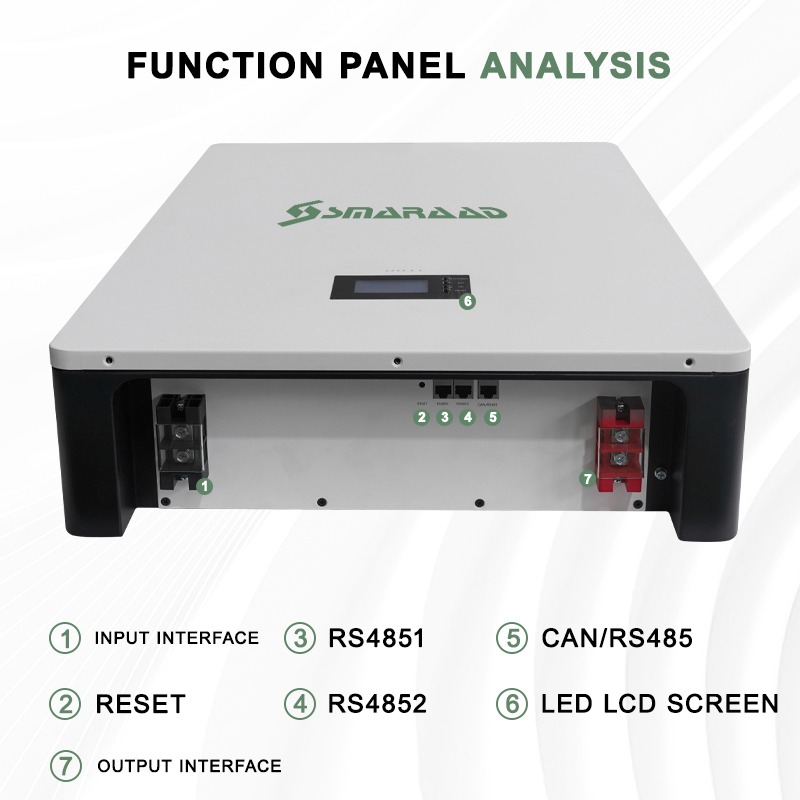 Lithium Battery 51.2V 200Ah 10KWH Household Energy Storage System for Home Power Backup Smaraad