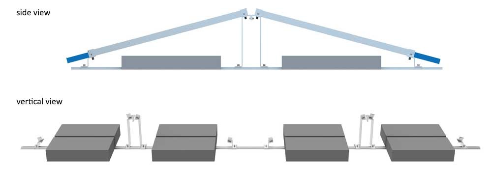 Non Penetration Ballasted Racking System for Solar Lightweight Durable Design for Flat Concrete Roofs YANGLIN