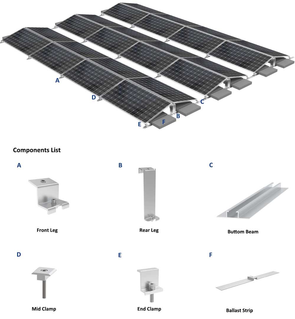 Non Penetration Ballasted Racking System for Solar Lightweight Durable Design for Flat Concrete Roofs YANGLIN