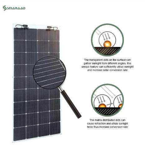 Flexible Solar Panel 100W Monocrystalline Foldable Portable for Outdoor Use SMARAAD