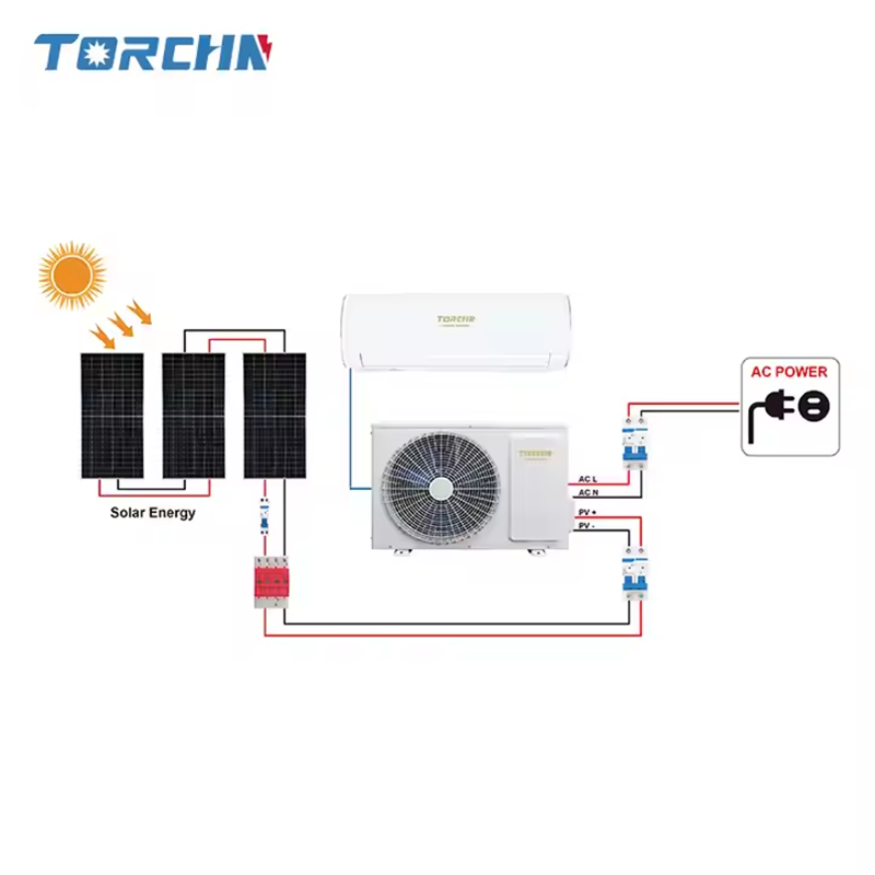 Solar Air Conditioner 9000BTU Hybrid DC Compressor for Off-Grid Homes TORCHN