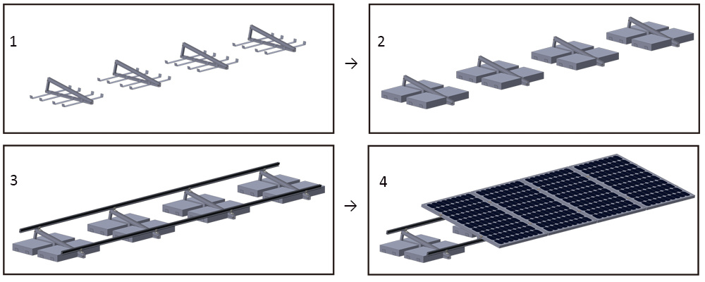 Flat Roof Ballasted Mounting System Aluminum 6005-T5 Corrosion Resistant for Solar Panels on Flat Concrete Roofs Yanglin