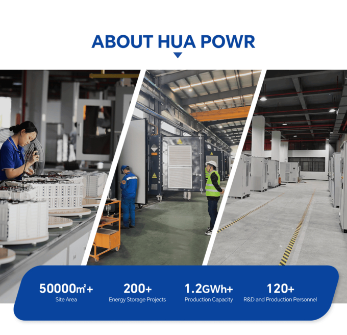 15kWh LiFePO4 Rack Battery 172.8V High Efficiency Modular Energy Storage System for Home and Office Hua Power