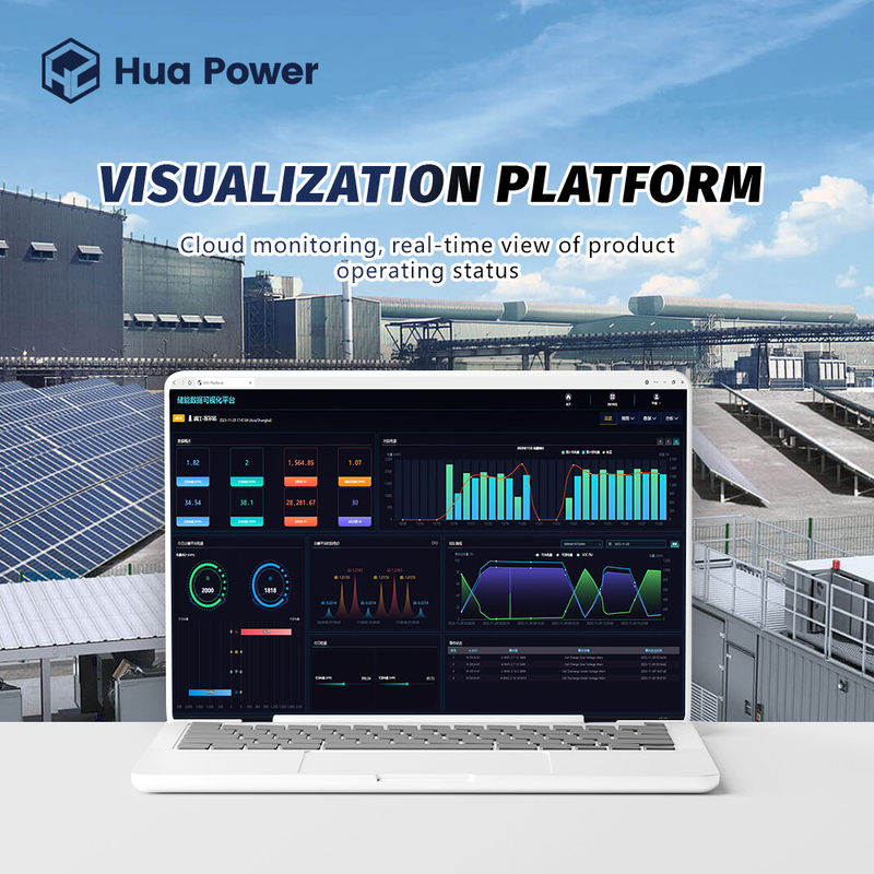 20ft/40ft Integrated Energy Storage System UL 1642/IEC 62133/UN38.3 Certified LFP Battery IP54 Rated for Solar Wind Renewable Energy Applications