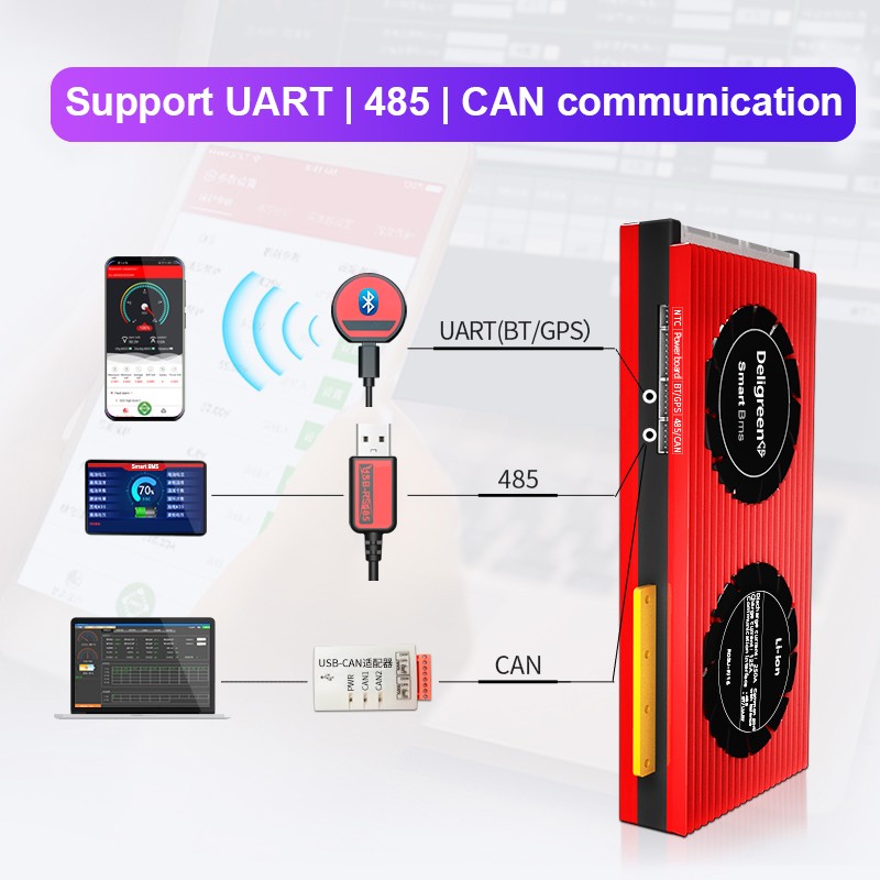 Smart BMS 8S 150A 200A 250A for LiFePO4 Battery Bluetooth Enabled Real-Time Monitoring for Solar Energy Storage Systems
