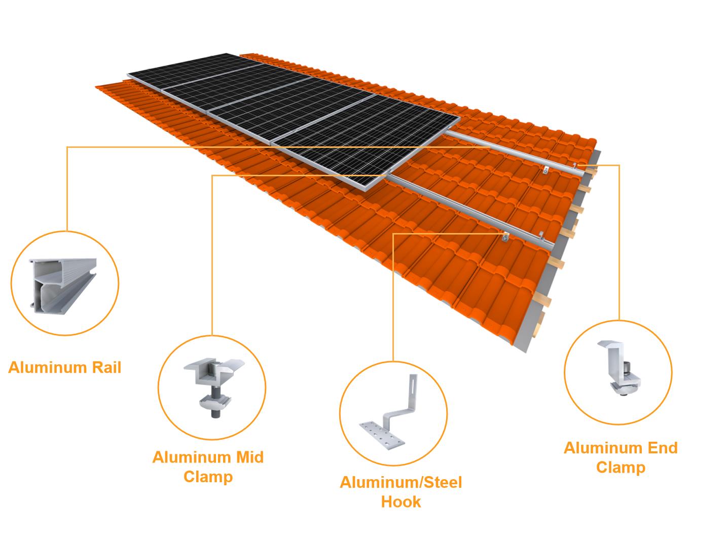 Tile Roof Mounting System Heavy-Duty Solar Installation for Tile Roofs