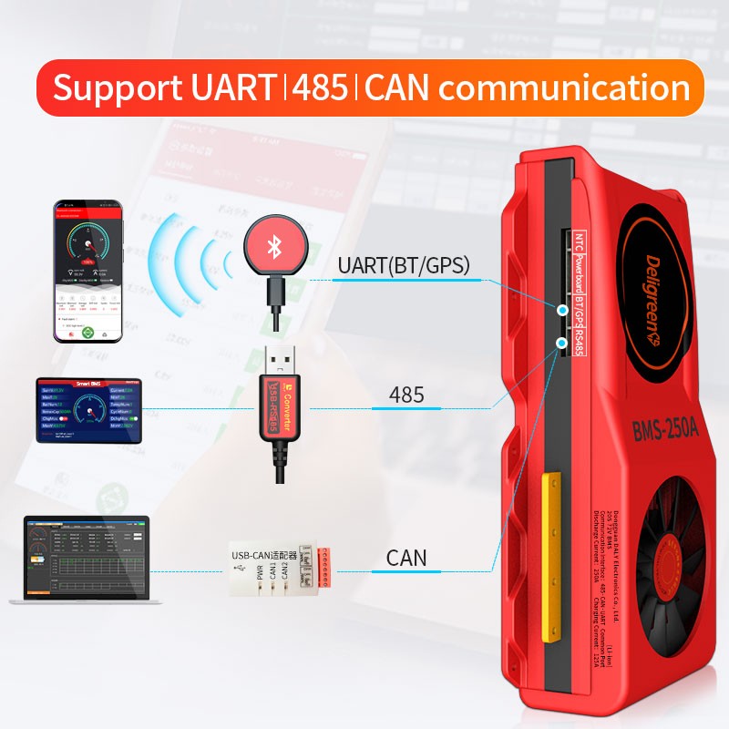 Smart BMS 16S 80A 100A 120A with Bluetooth & Fan for Lithium Battery Energy Storage Systems