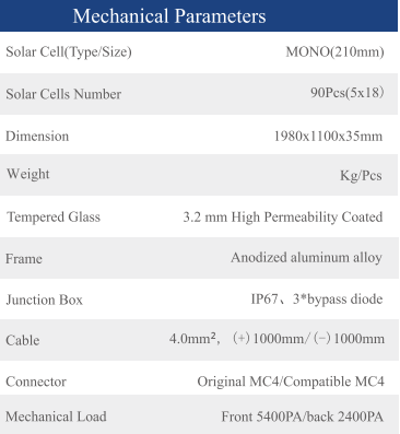 Solar Panel 450W Mono Glass 1980*1100*35mm High Efficiency for Residential and Commercial PV Systems Solarparts