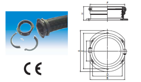 Jumbo connector enhanced polyamide