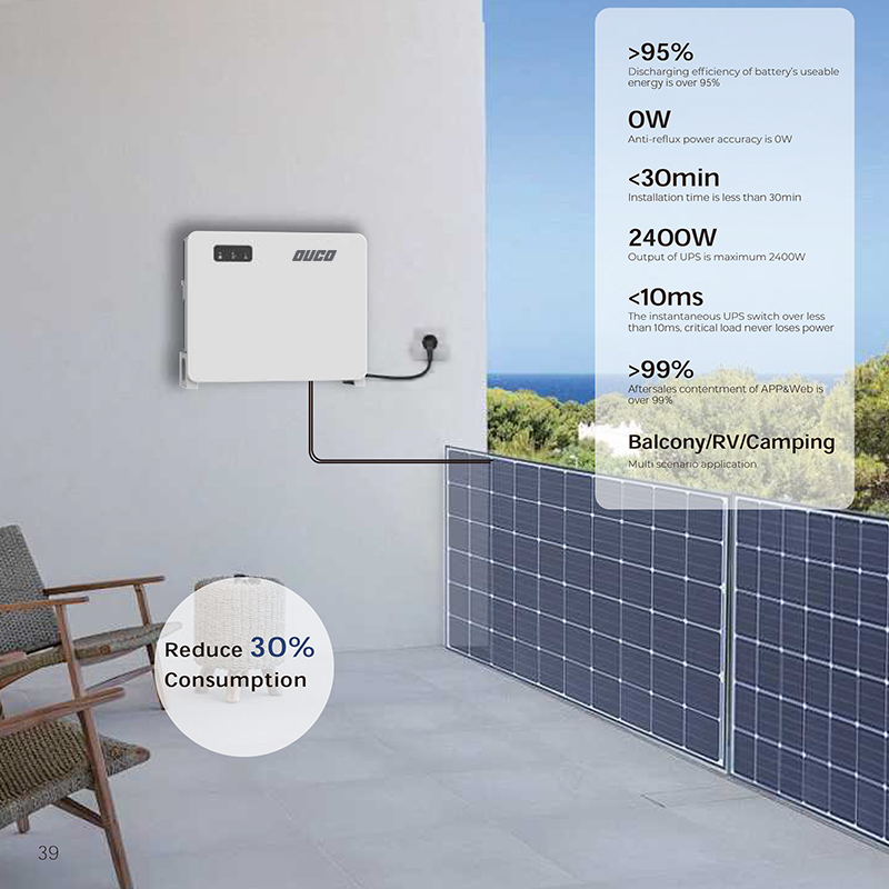 2.4kW/2.56kWh Balcony ESS Li-ion Battery 2400W Pure Sine Wave Inverter for Home Energy Storage