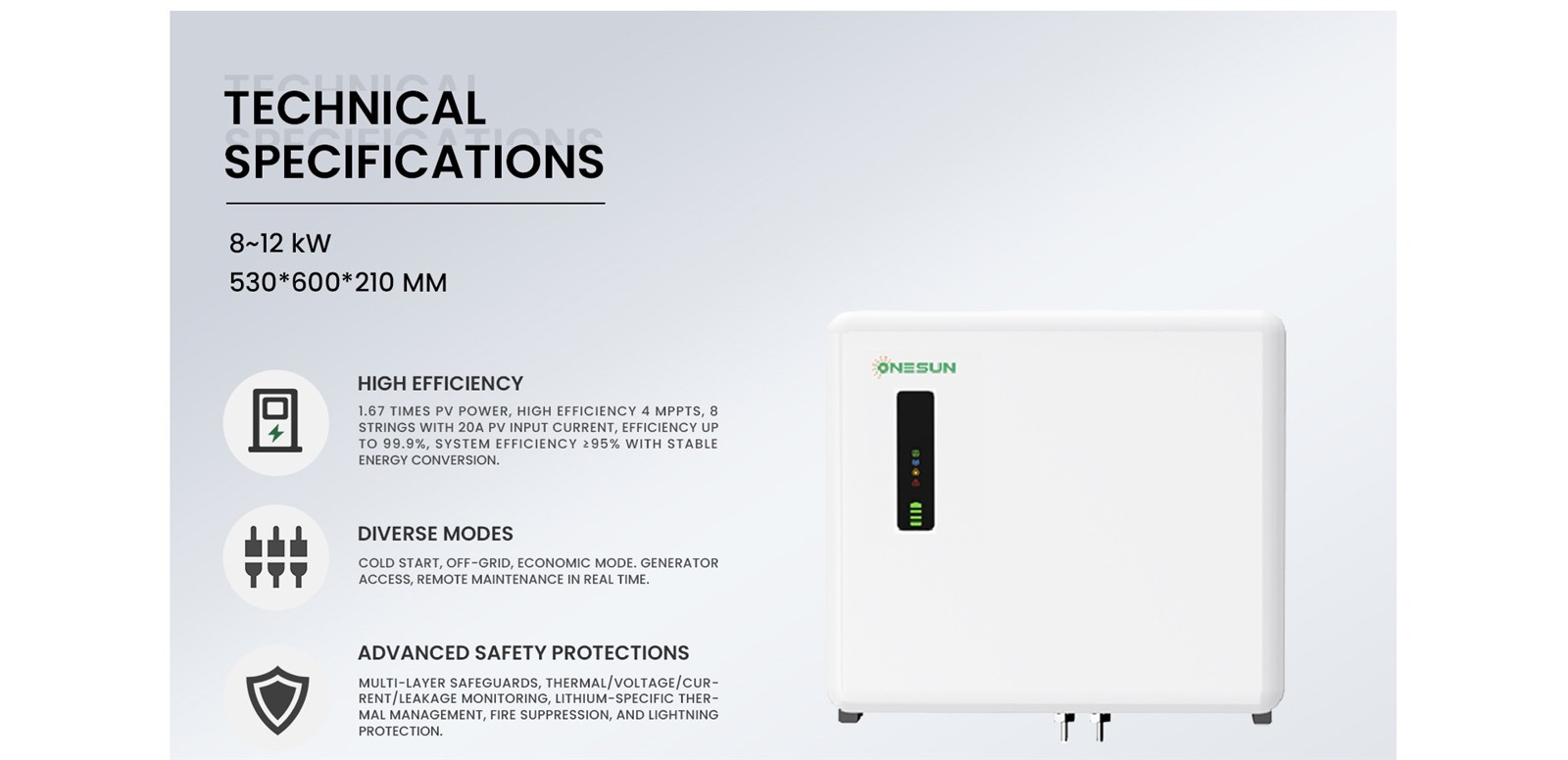 3 Phase Hybrid Solar Inverter High-Efficiency Stable 3-Phase Power for Homes Factories Data Centers OneSun