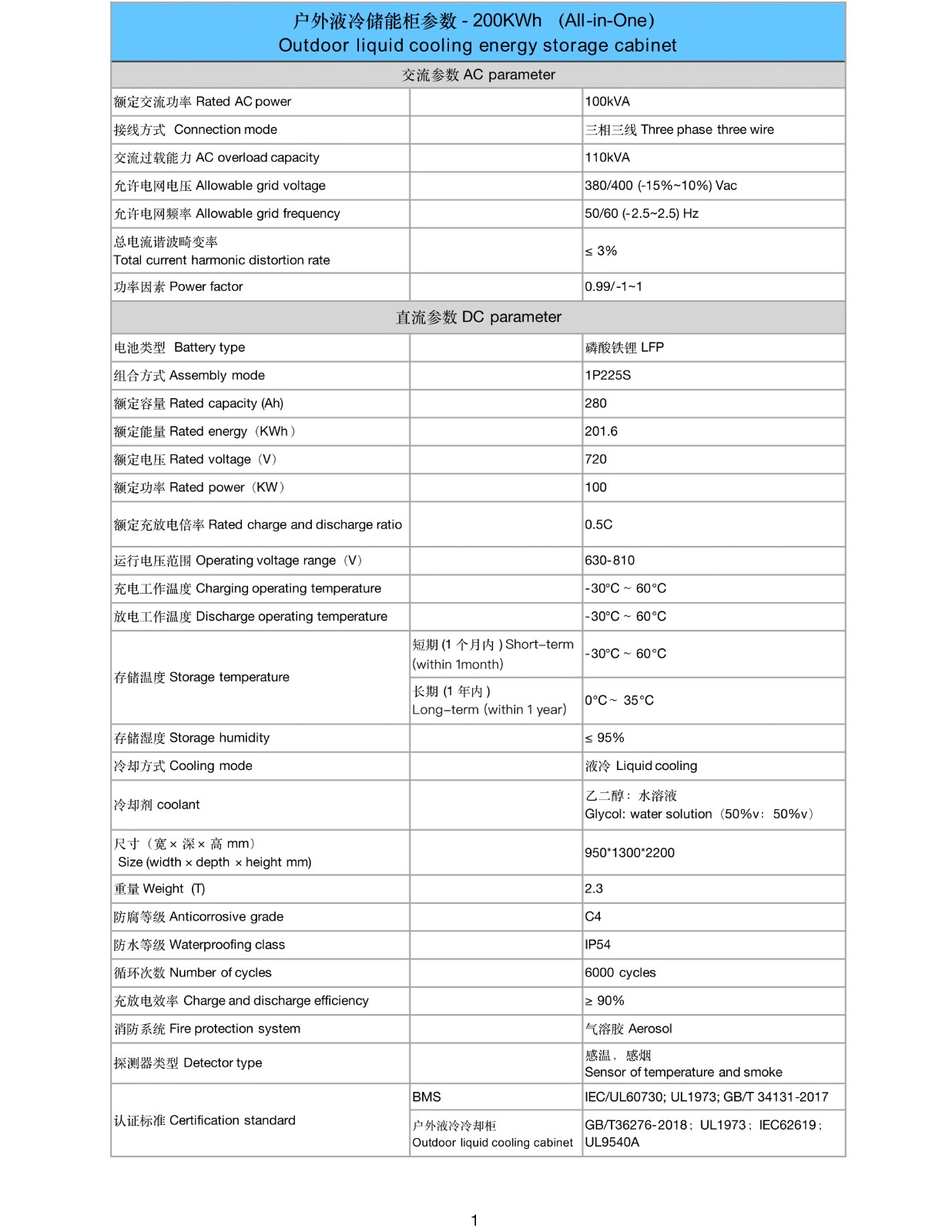 200-215KWH Outdoor Liquid Cooling BESS All-in-One System for Commercial and Industrial Energy Storage