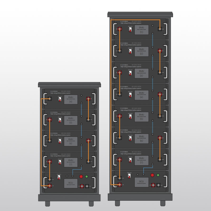 High Voltage Lithium Battery Pack 48V LiFePO4 BMS Protected for Solar Energy Storage and Industrial Applications