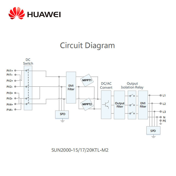 Huawei Solar Inverter 17kW Three Phase IP65 Efficiency 98.65% Outdoor PV System SUN2000-17KTL-M2