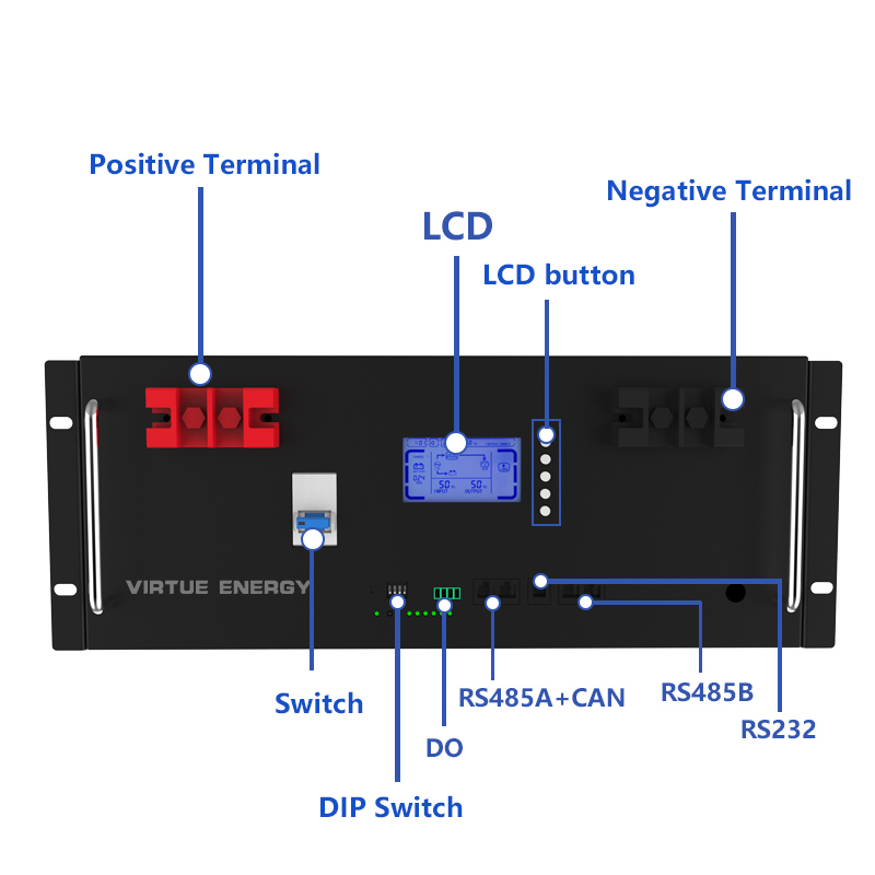 3U Rack Mount Solar Battery 2.56kwh 24v 100ah lifepo4 Long Cycle Life for Home Energy Storage System