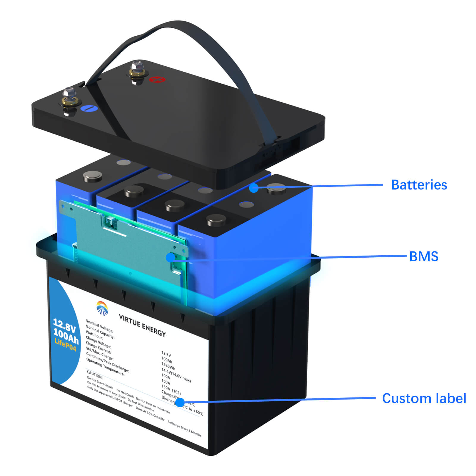 12V 100Ah Lithium Ion Battery LiFePO4 Long Life Cycle Deep Cycle for Solar Storage RV UPS Virtue