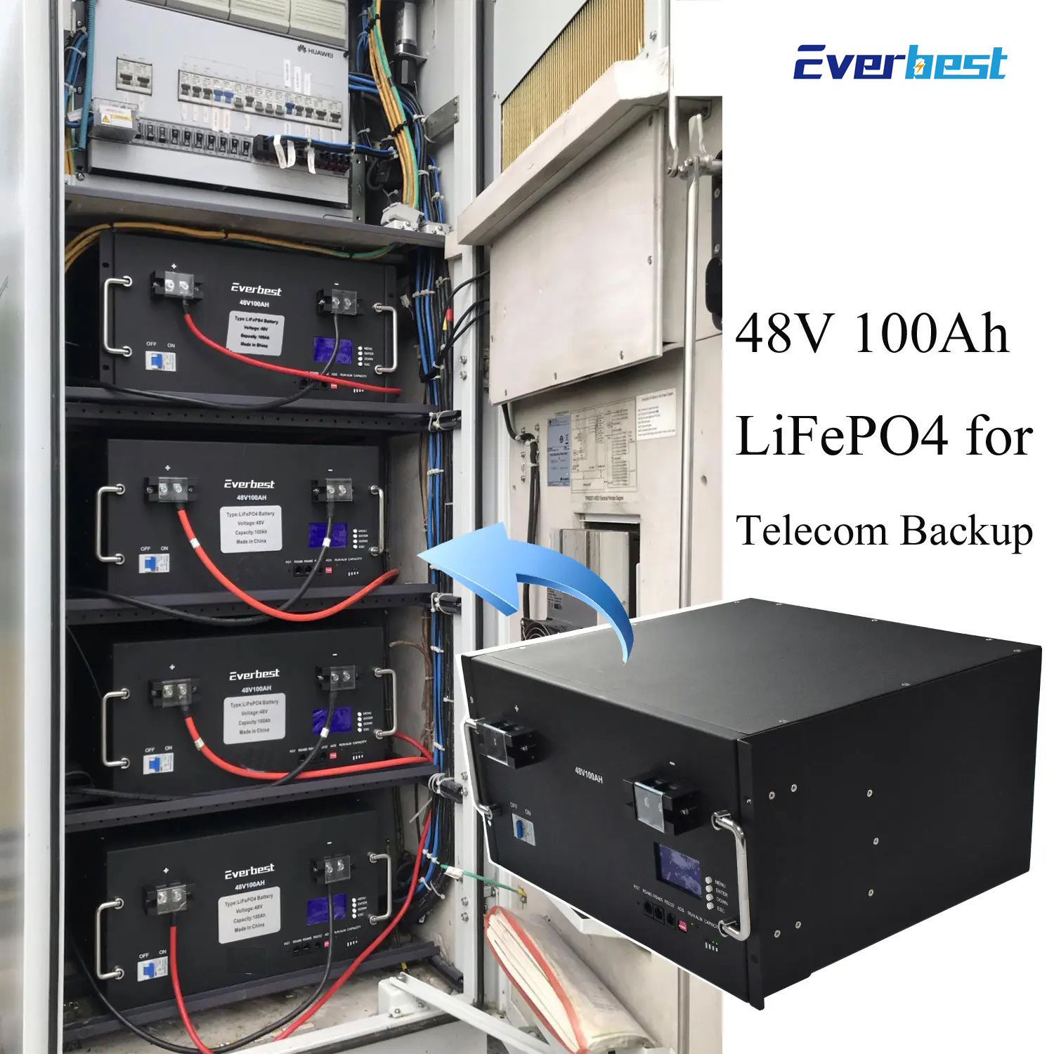 48V 100Ah LiFePO4 Battery Long-Life & Safe Telecom Backup Power Solution