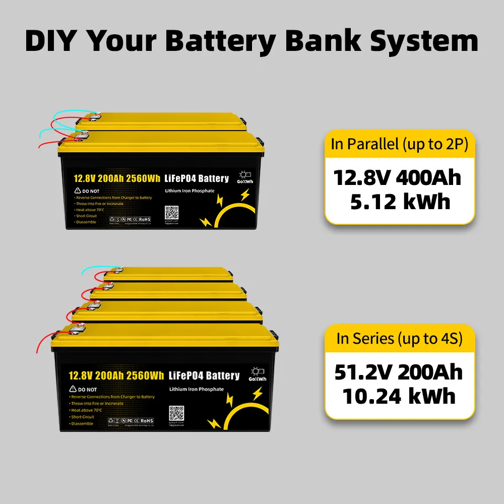 12V 200Ah LiFePO4 Battery with LCD Monitor Long Cycle Life 4000+ Marine Solar RV Off-Grid GoKWh