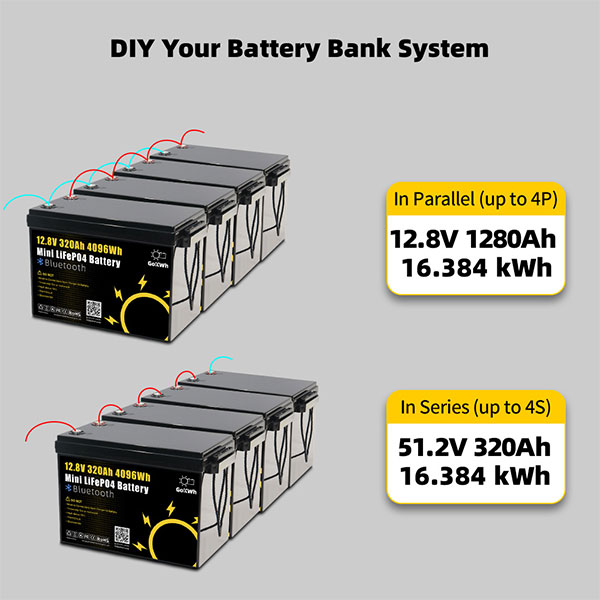 LiFePO4 Battery 12V 320Ah Built-in Bluetooth for RV Marine Home Energy Storage GoKWh