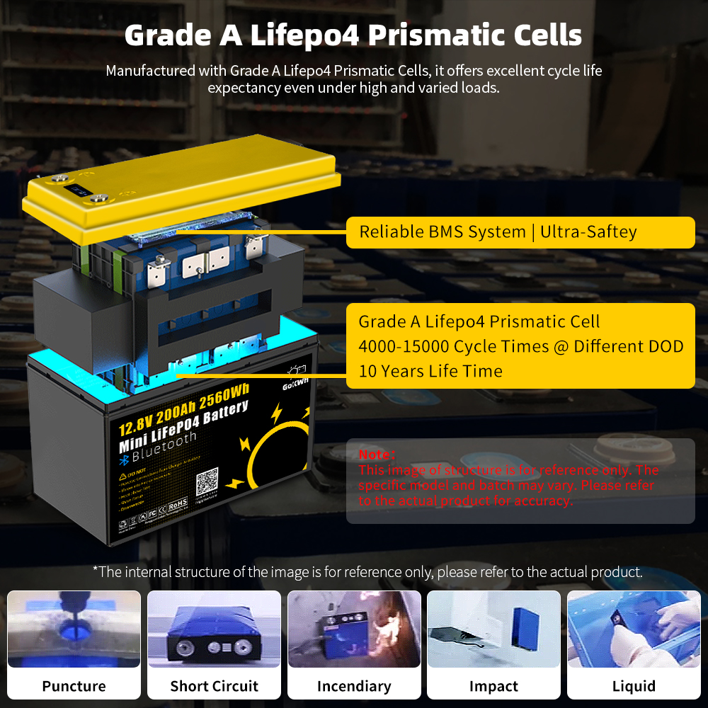 LiFePO4 Battery 12V 200Ah Built-in BMS Bluetooth SOC Display for Solar Storage & Off-Grid Systems GoKWh
