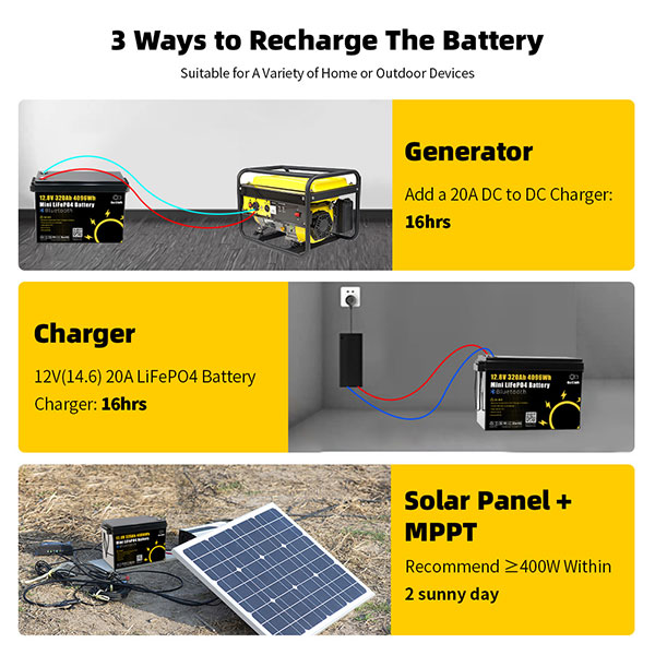 LiFePO4 Battery 12V 320Ah Built-in Bluetooth for RV Marine Home Energy Storage GoKWh