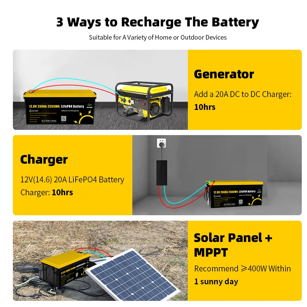 12V 200Ah LiFePO4 Battery with LCD Monitor Long Cycle Life 4000+ Marine Solar RV Off-Grid GoKWh