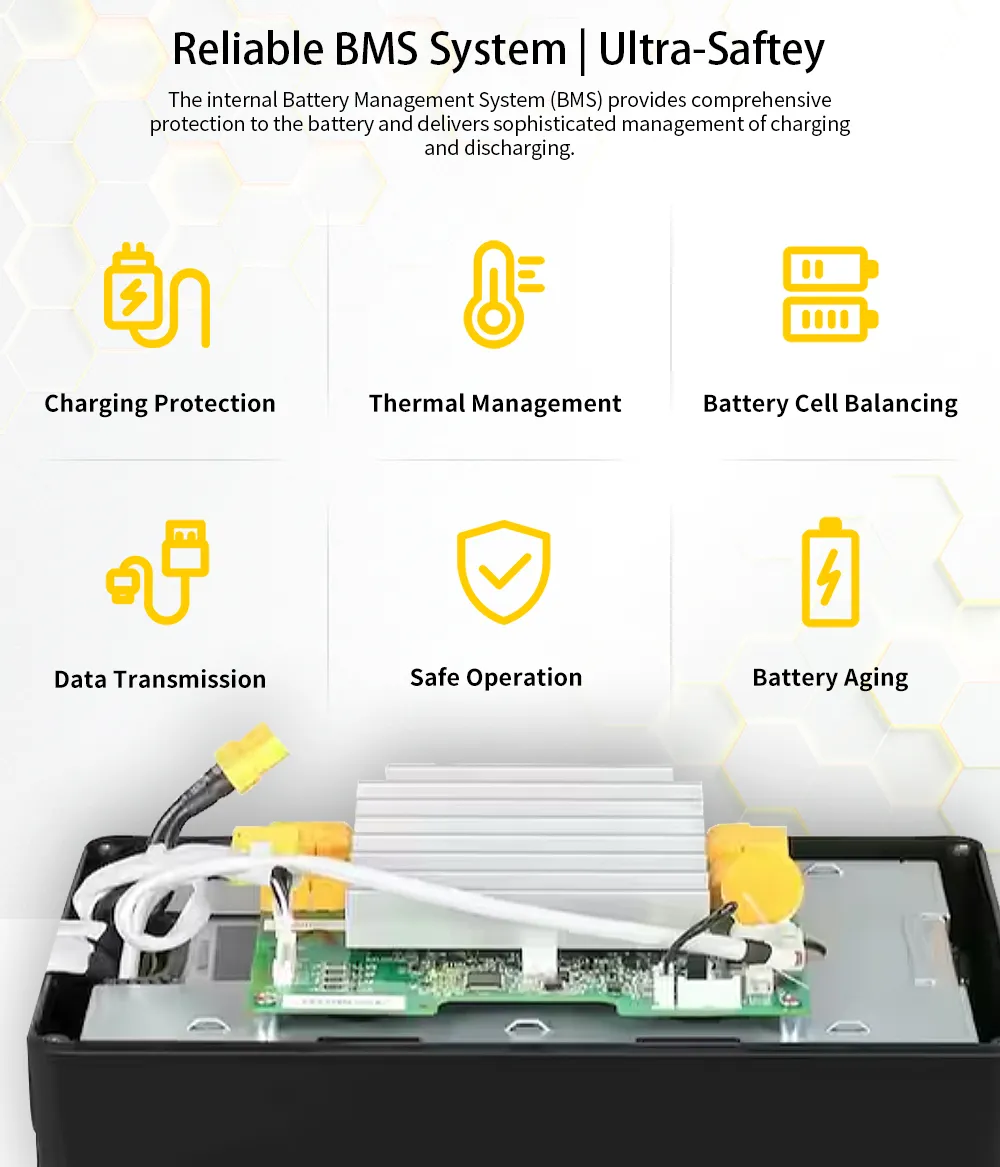 GoKWh 24V 100Ah LiFePO4 Battery with LCD Monitor Long Cycle Life 4000+ Marine Solar RV Off-Grid