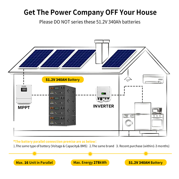 GoKWh 51.2V 340Ah 17kWh LiFePO4 Bluetooth & LCD Stack-mounted Battery Storage Intelligent BMS with Active Balancing, Real-time Monitoring for Home and Commercial Energy Storage