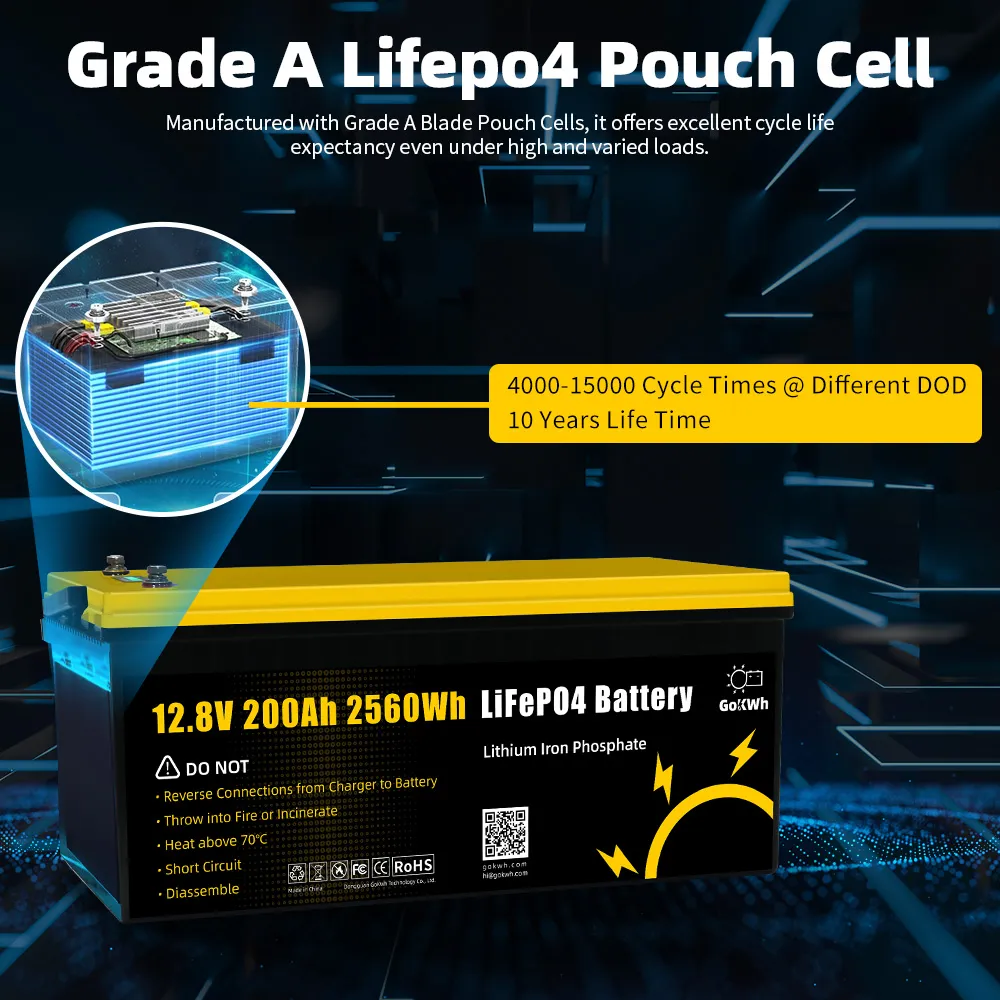12V 200Ah LiFePO4 Battery with LCD Monitor Long Cycle Life 4000+ Marine Solar RV Off-Grid GoKWh