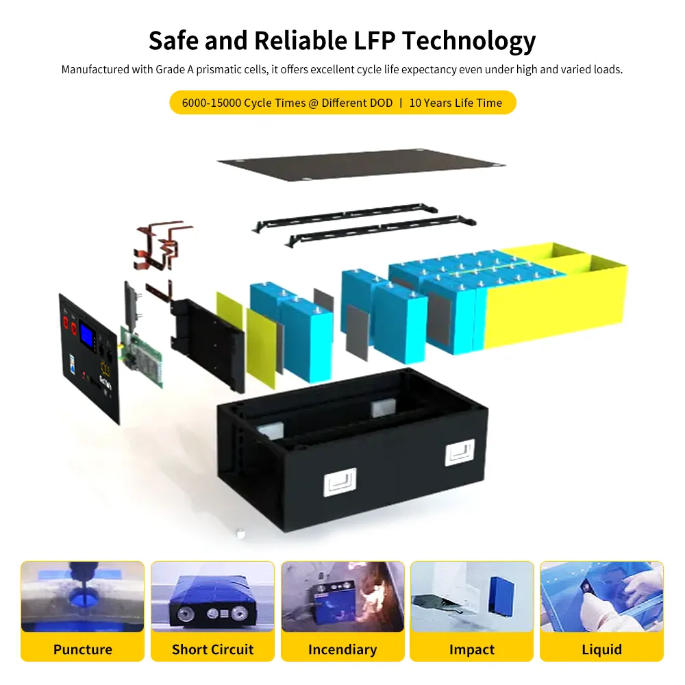 GoKWh 51.2V 200Ah 10.24kWh LiFePO4 Stack-mounted Battery Energy Storage Module High Thermal Stability for Home and Commercial Energy Storage