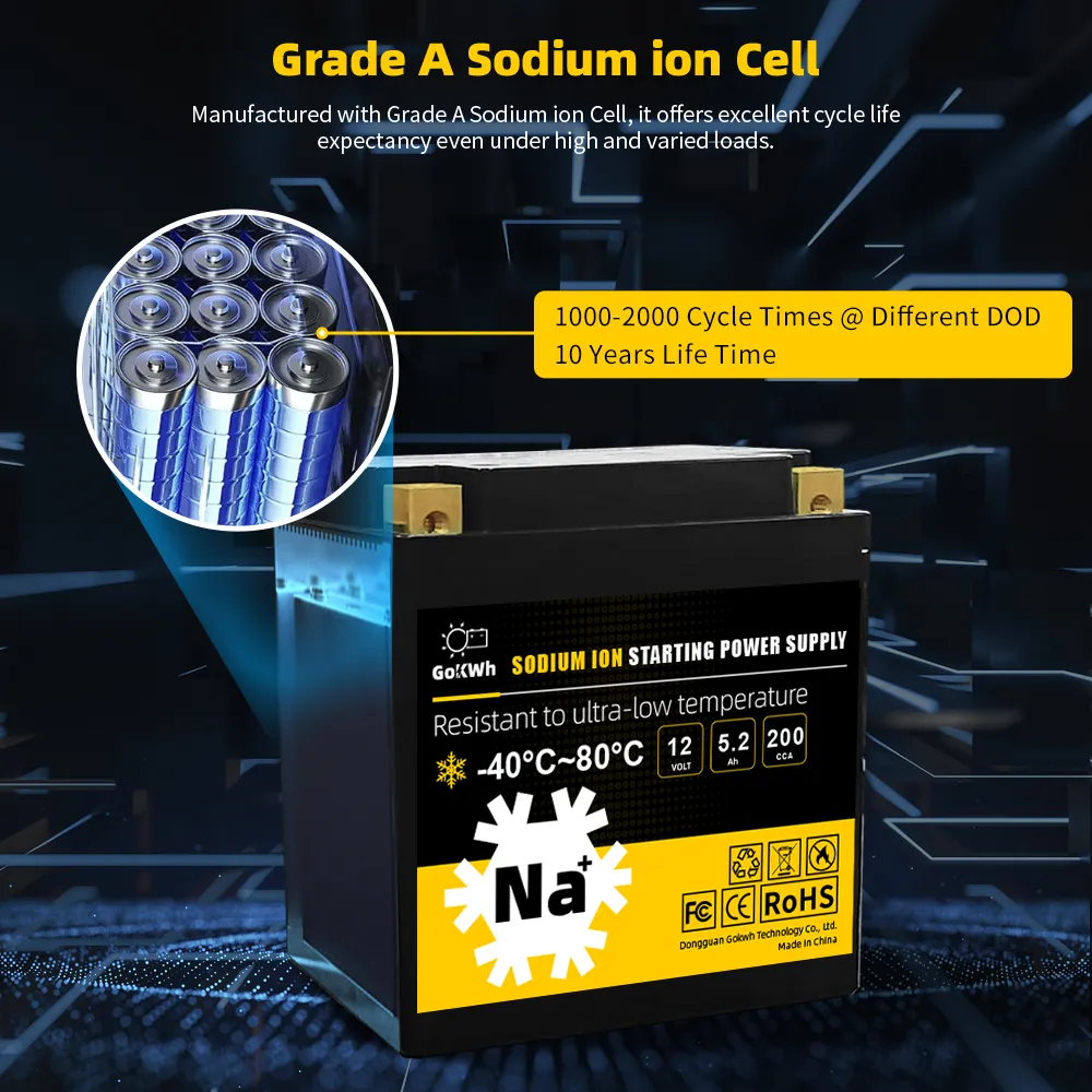Sodium-ion Battery 12V 5.2Ah 200CCA High Cycle Life for Motorcycle ATV UTV GoKWh