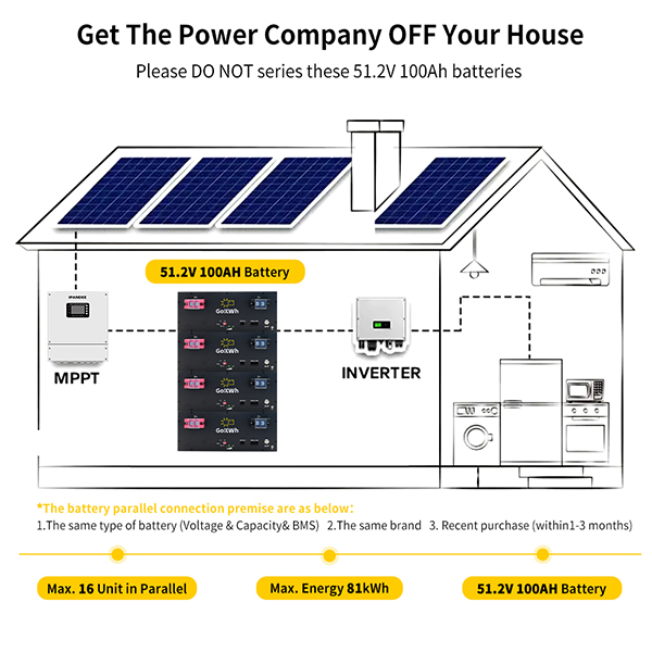 GoKWh 51.2V 100Ah 5kWh LiFePO4 Bluetooth Stack-mounted Home Battery Storage Active Balancing BMS IP67 Protection for Residential and Commercial Energy Storage
