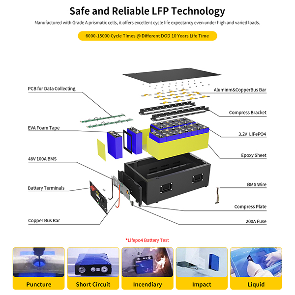 GoKWh 51.2V 100Ah 5kWh LiFePO4 Bluetooth Stack-mounted Home Battery Storage High-Cycle Life Scalable Solar Energy Storage for Residential and Off-Grid Systems