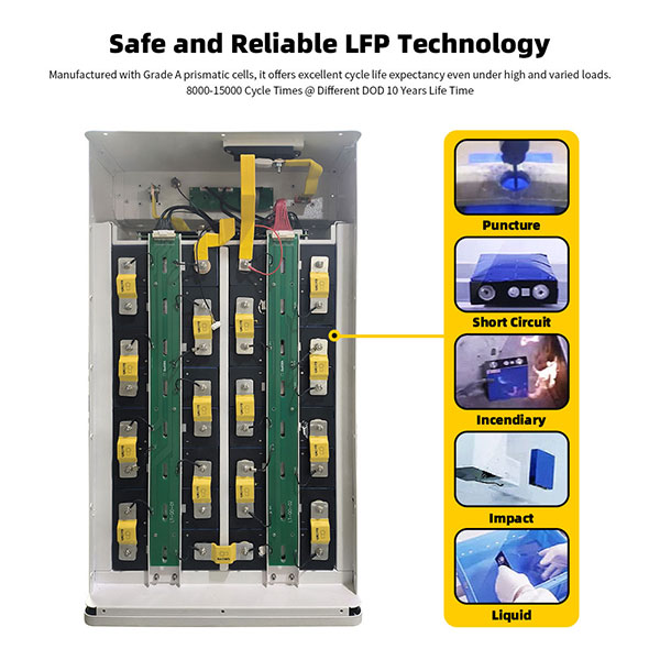 GoKWh 51.2V 280Ah 14kWh LiFePO4 Battery Storage Wheel-Mounted Design for Home & Commercial Energy Storage with Bluetooth LCD BMS