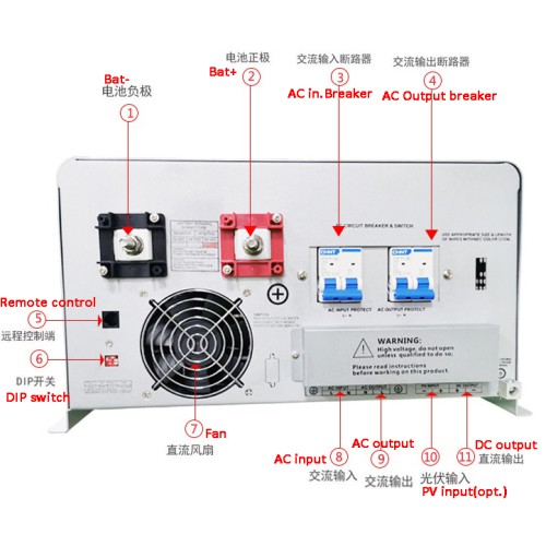 10KW Power Frequency Inverter 3-Step Charging, 93% Efficiency Off-Grid Solar System CH-Power