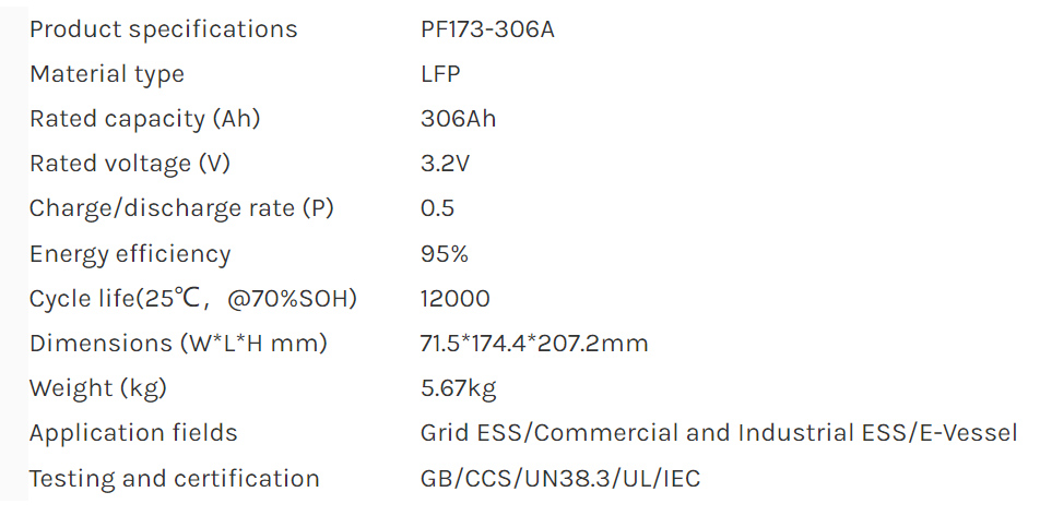 3.2V 306Ah PF173-306A LiFePO4 Battery Cell Long Cycle Life 12000 Cycles for Grid ESS and Commercial Industrial Energy Storage