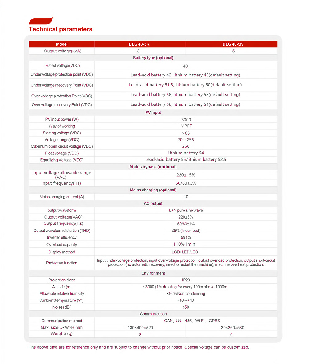 High frequency DEG series Inverter Control Integrated Machine Pure Sine Wave Off-Grid Solar Power System for Home and Industrial Use